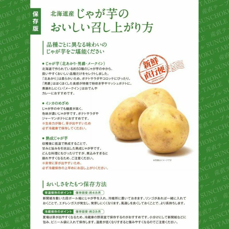 【Ken】北海道産じゃがいも（きたあかり）　2Lサイズ　20kg×3セット 楽天市場】予約 北あかり 20kg 前後 LMサイズからLサイズ 混合 北海道
